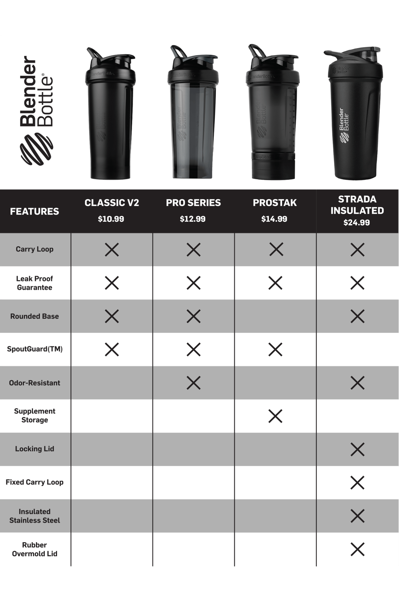 prostak-m4 prostak-prostak-black-174861.png